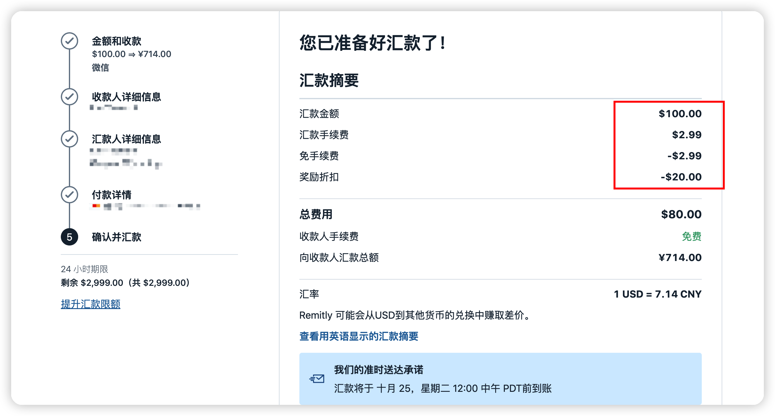 Remitly 20 100 80 